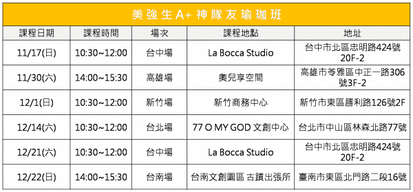 台南JYOGA樂活瑜珈-瑜珈教學-孕婦雙人瑜珈-美強生A+